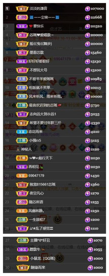 芯瑶❤️爱唱歌～的图片