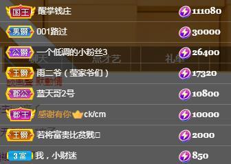 冰凌五一见！的图片