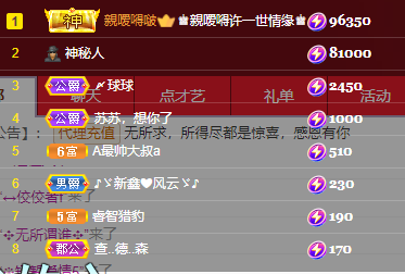 聆听~福妞儿的图片