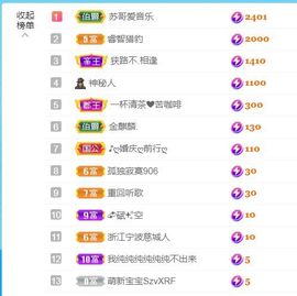 金麒麟安静唱歌🎤主播照片