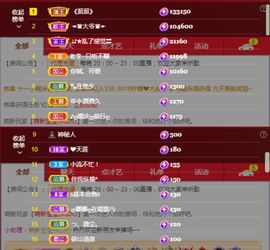 ღ娜娜ぃ感冒不舒服休的图片
