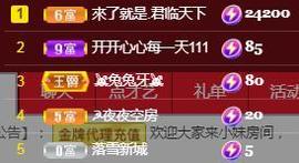 💓小香猪💓主播照片