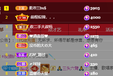 聆听~福妞儿的图片