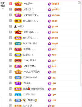 蓝鑫~主播照片
