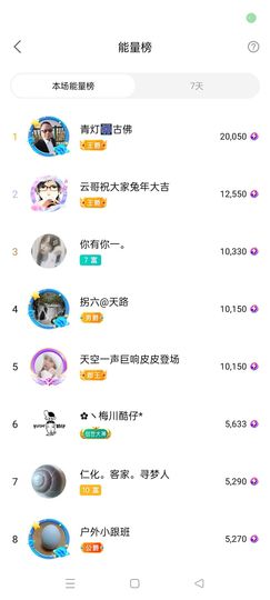 阿妹，？主播照片