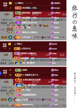 菲儿💗好运来🌈的图片