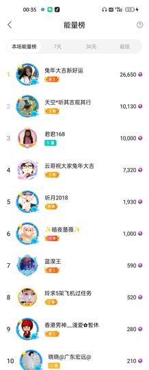 八戒回来了想你们主播照片