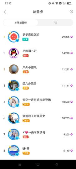 阿妹，？主播照片