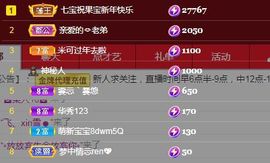 果宝兔🐇主播照片
