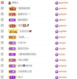 雅欣小可爱吖💗.主播照片