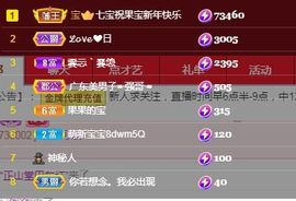 果宝兔🐇主播照片