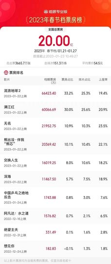 超持久“桑拿天”来了主播照片