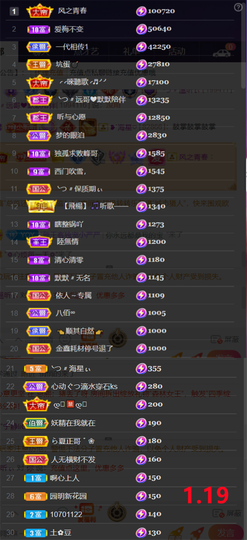 ╰つ〃薀昕🌷的图片