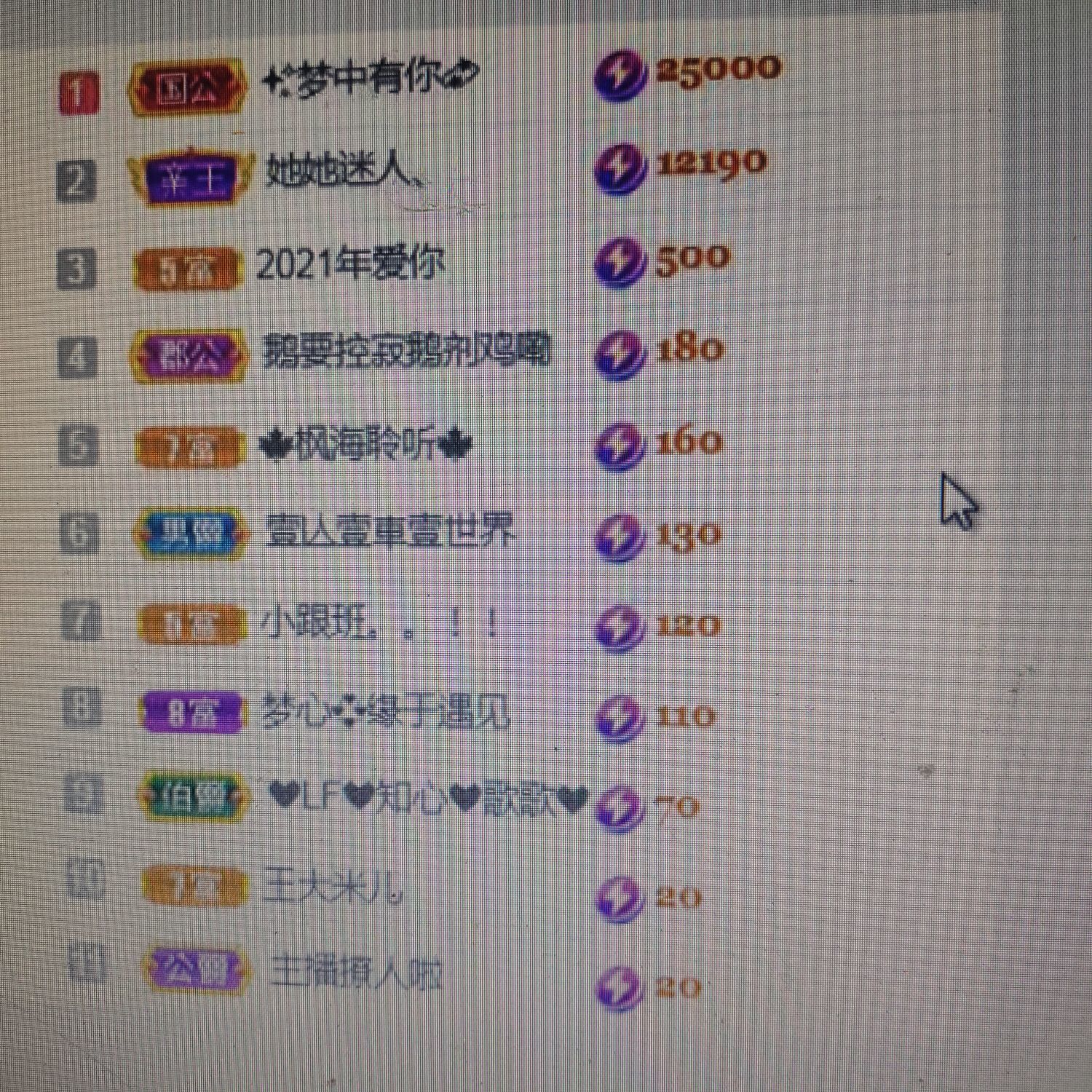 梦心💞缘于遇见的图片