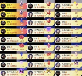 娜扎🧸主播照片