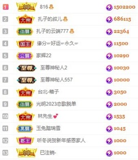 娜扎🧸主播照片
