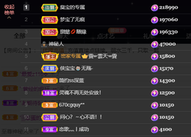 宝儿♚贺淡忘帝皇啦主播照片