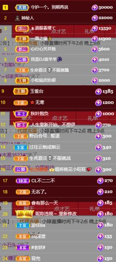 小婷🎤烟嗓☆づ的图片