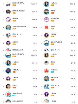 一树梨花压海唐同学☞主播照片