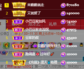 ♚~小巴豆~贪财好色的图片