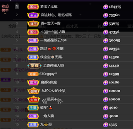 宝儿♚贺淡忘帝皇啦主播照片