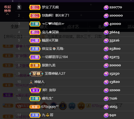 宝儿♚贺淡忘帝皇啦主播照片