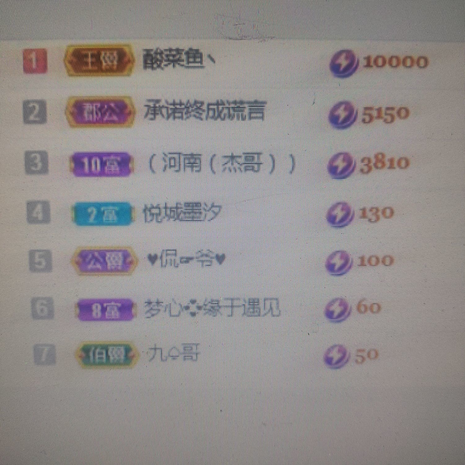 梦心💞缘于遇见的图片