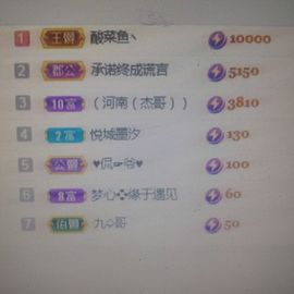 梦心💞缘于遇见主播照片