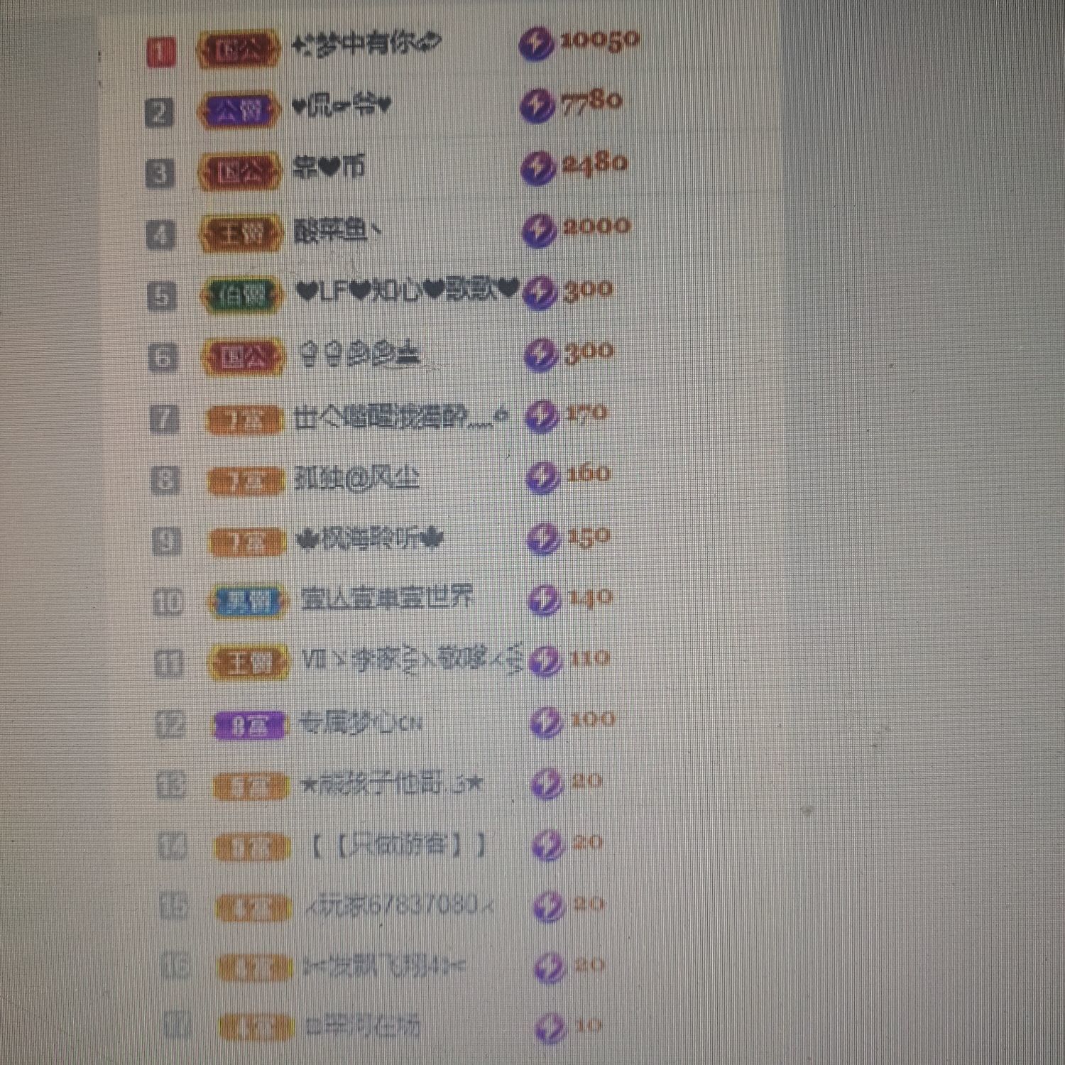 梦心💞缘于遇见的图片