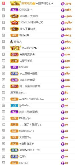 沁馨ღ求百元榜主播照片