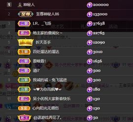 心中无结。。主播照片