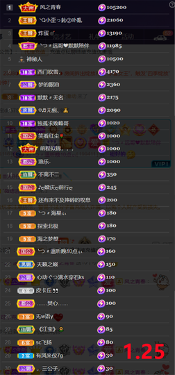 ╰つ〃薀昕🌷的图片