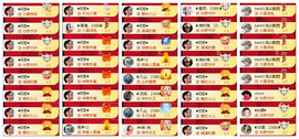 ◑惠主，2388◐的图片