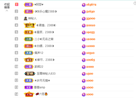 ◐惠主，2388◑的图片