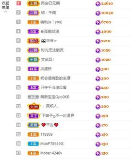 心中无结。。主播照片