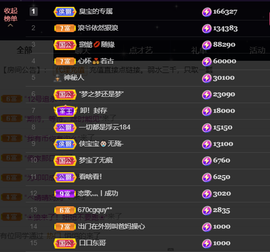 宝儿♚贺淡忘帝皇啦主播照片