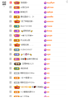 蓝鑫~主播照片