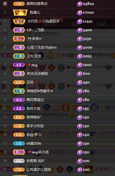 吴小优的图片