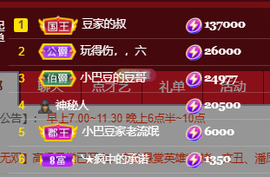 ♚~小巴豆~贪财好色的图片