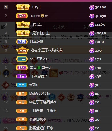 南星🍀的主播照片