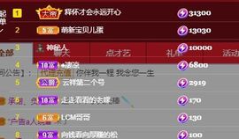 婷儿～所遇皆甜主播照片
