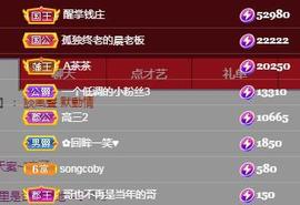 冰凌吖～主播照片