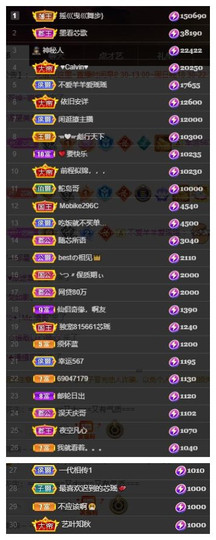 芯瑶❤️爱唱歌～的图片