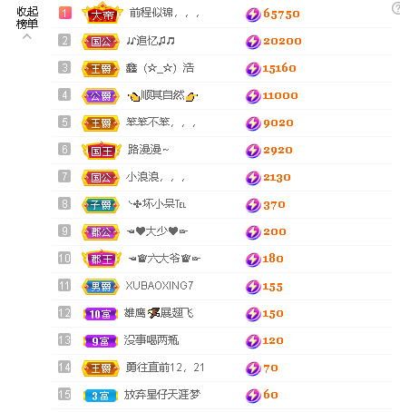 蓝鑫~的图片