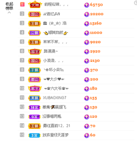 蓝鑫~主播照片