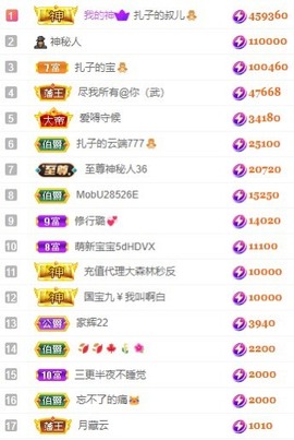 娜扎🧸主播照片