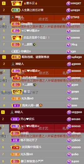 休....的图片