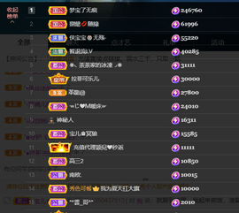 宝儿♚贺淡忘帝皇啦主播照片