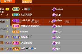 阿芙船长主播照片