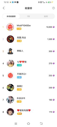 小芳，🌸减肥打卡的图片
